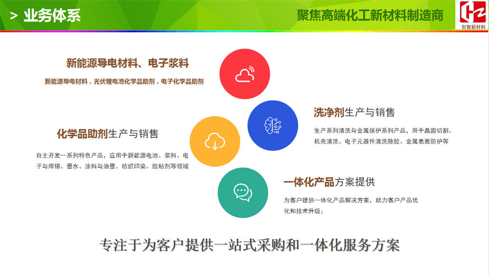 关于我们(图5)