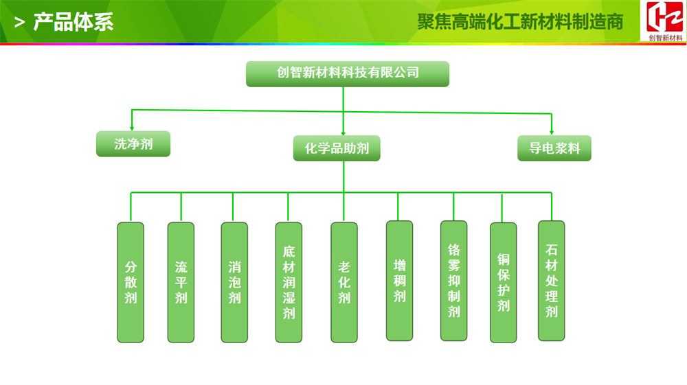 关于我们(图6)