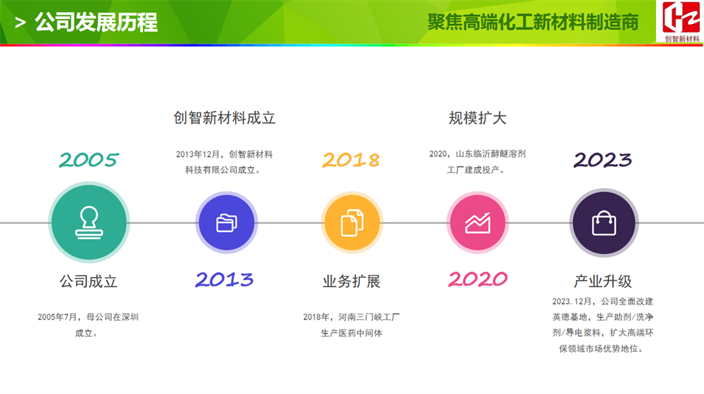 关于我们(图4)