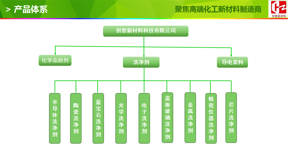 关于我们(图8)